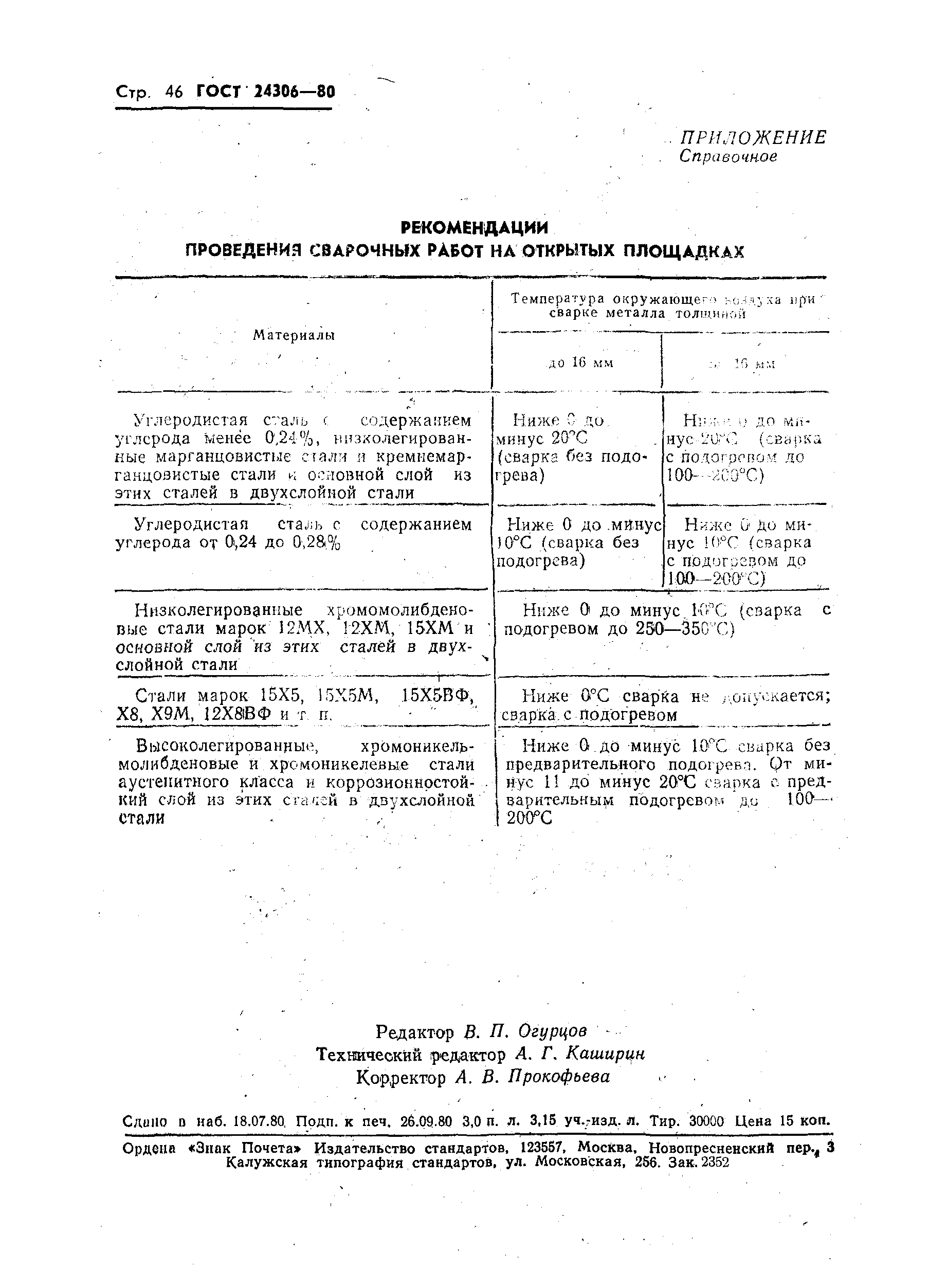 Страница 48 ГОСТ 24306-80