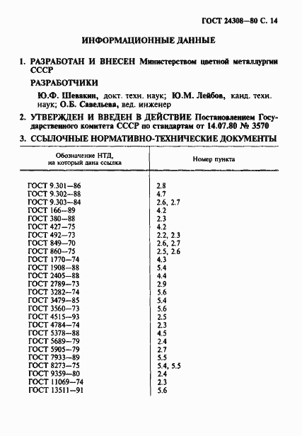 Страница 15 ГОСТ 24308-80