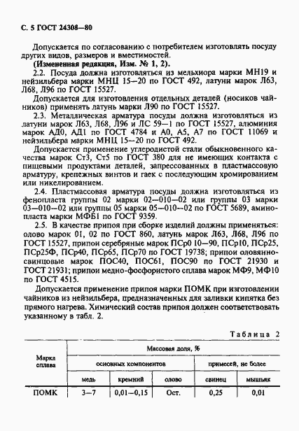 Страница 6 ГОСТ 24308-80