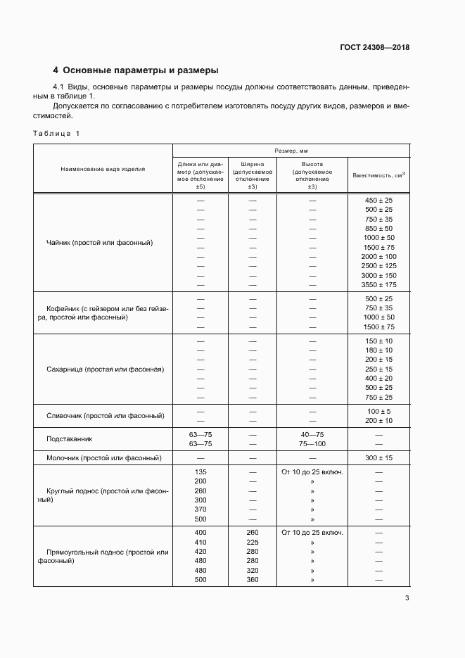 Страница 6 ГОСТ 24308-2018