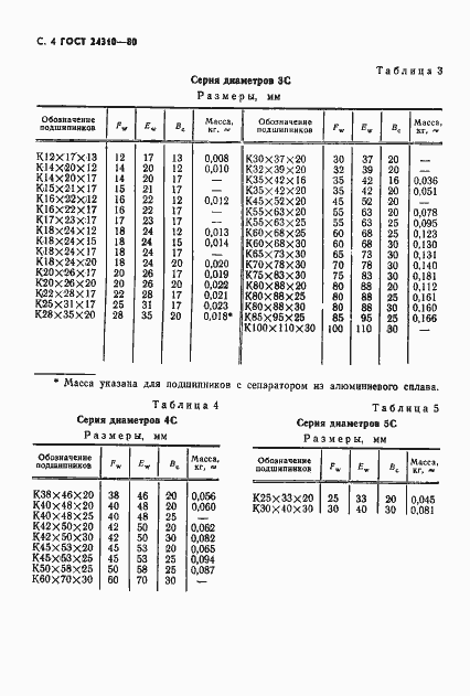 Страница 5 ГОСТ 24310-80