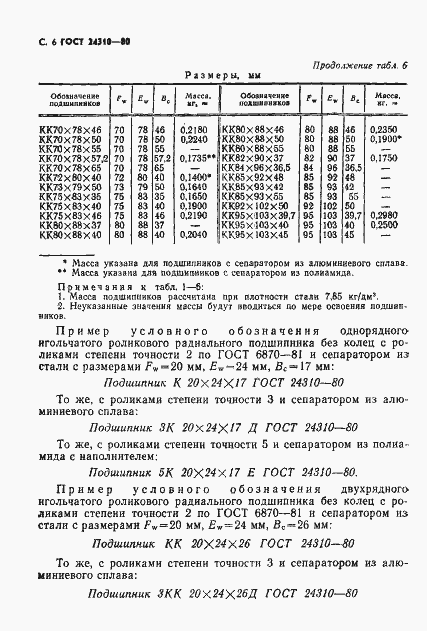 Страница 7 ГОСТ 24310-80