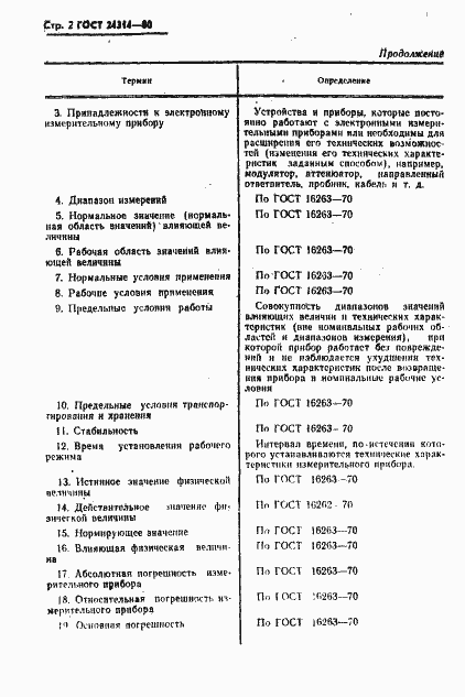 Страница 3 ГОСТ 24314-80