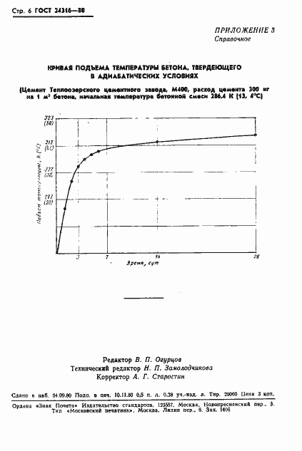 Страница 8 ГОСТ 24316-80