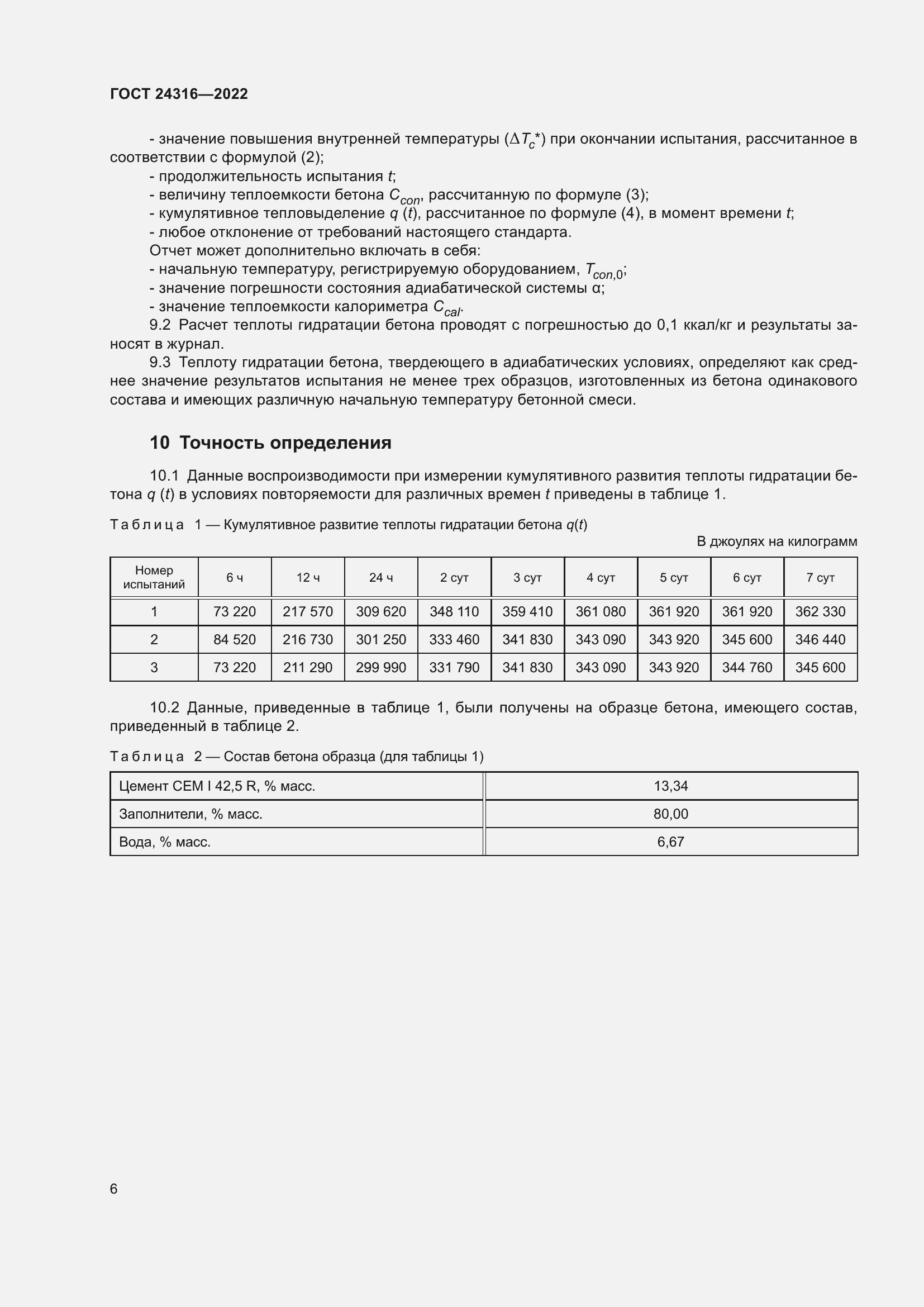 Страница 11 ГОСТ 24316-2022