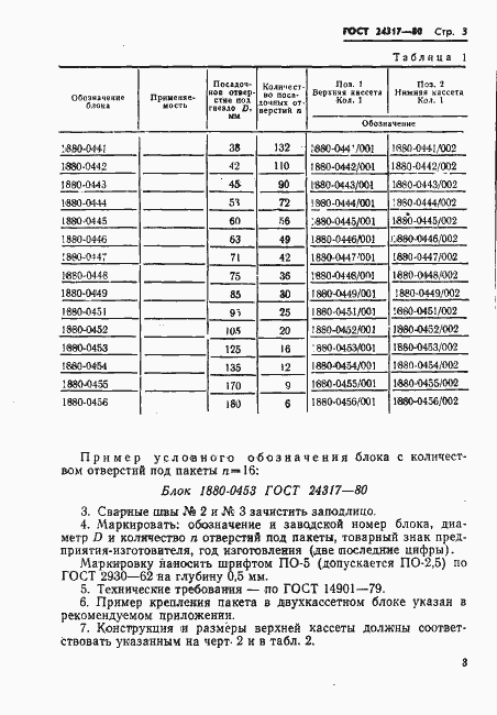 Страница 5 ГОСТ 24317-80