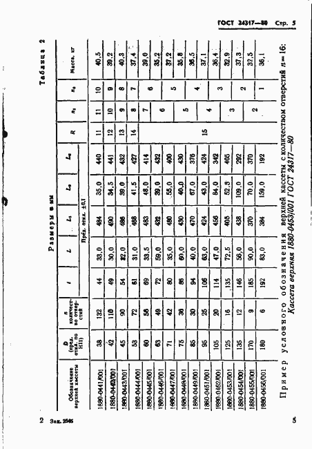 Страница 7 ГОСТ 24317-80