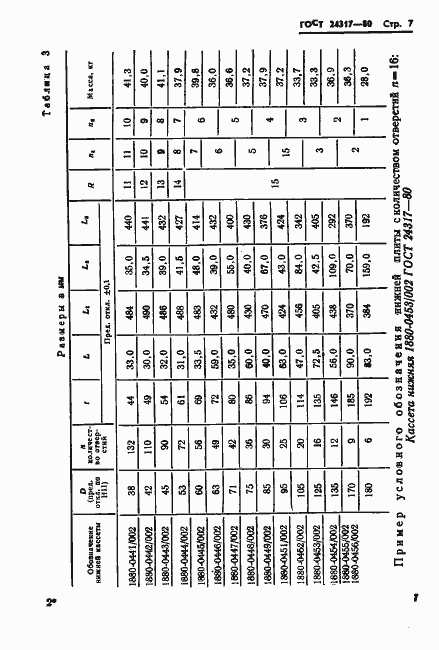 Страница 9 ГОСТ 24317-80