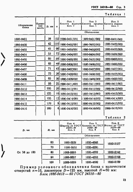 Страница 3 ГОСТ 24318-80