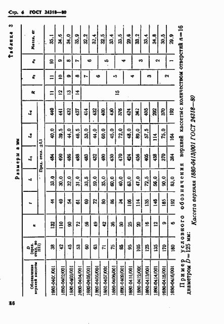 Страница 6 ГОСТ 24318-80