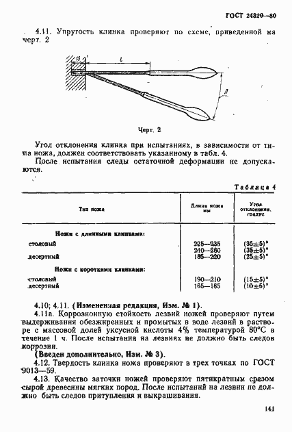 Страница 11 ГОСТ 24320-80