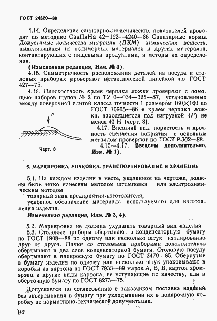Страница 12 ГОСТ 24320-80