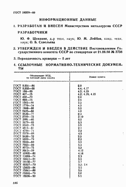 Страница 16 ГОСТ 24320-80