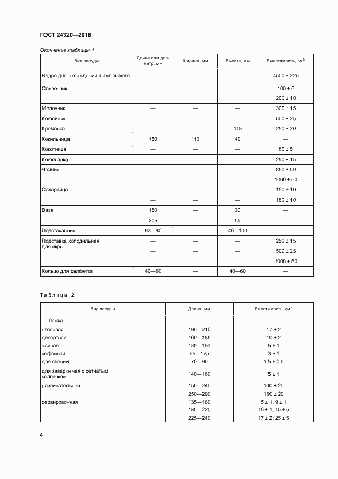Страница 7 ГОСТ 24320-2018