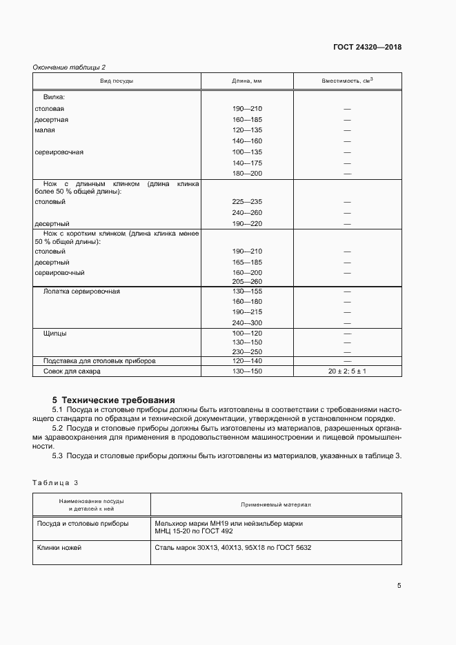 Страница 8 ГОСТ 24320-2018