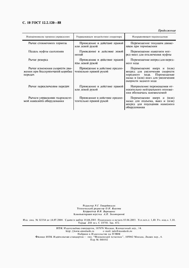 Страница 12 ГОСТ 12.2.120-88