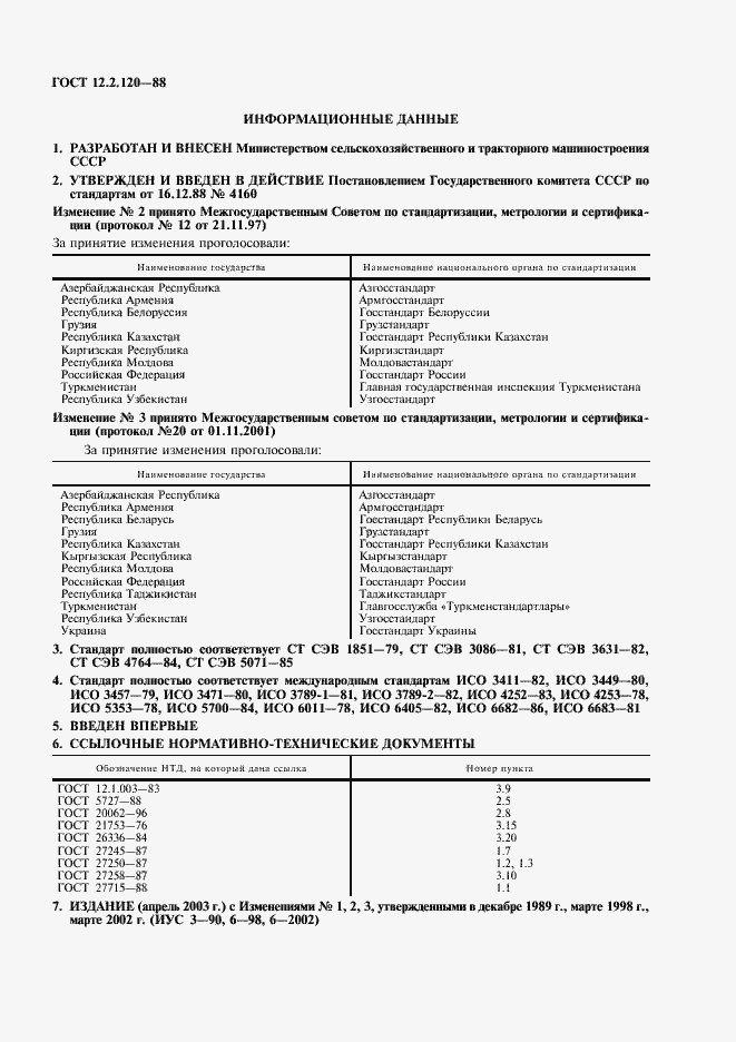 Страница 2 ГОСТ 12.2.120-88