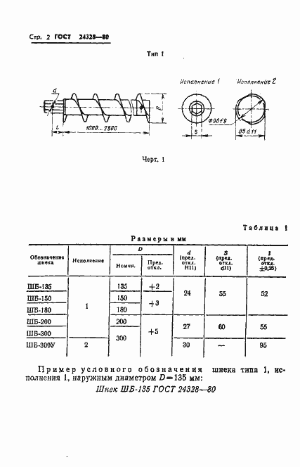 Страница 4 ГОСТ 24328-80