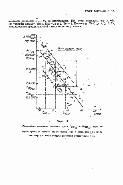 Страница 18 ГОСТ 24332-88