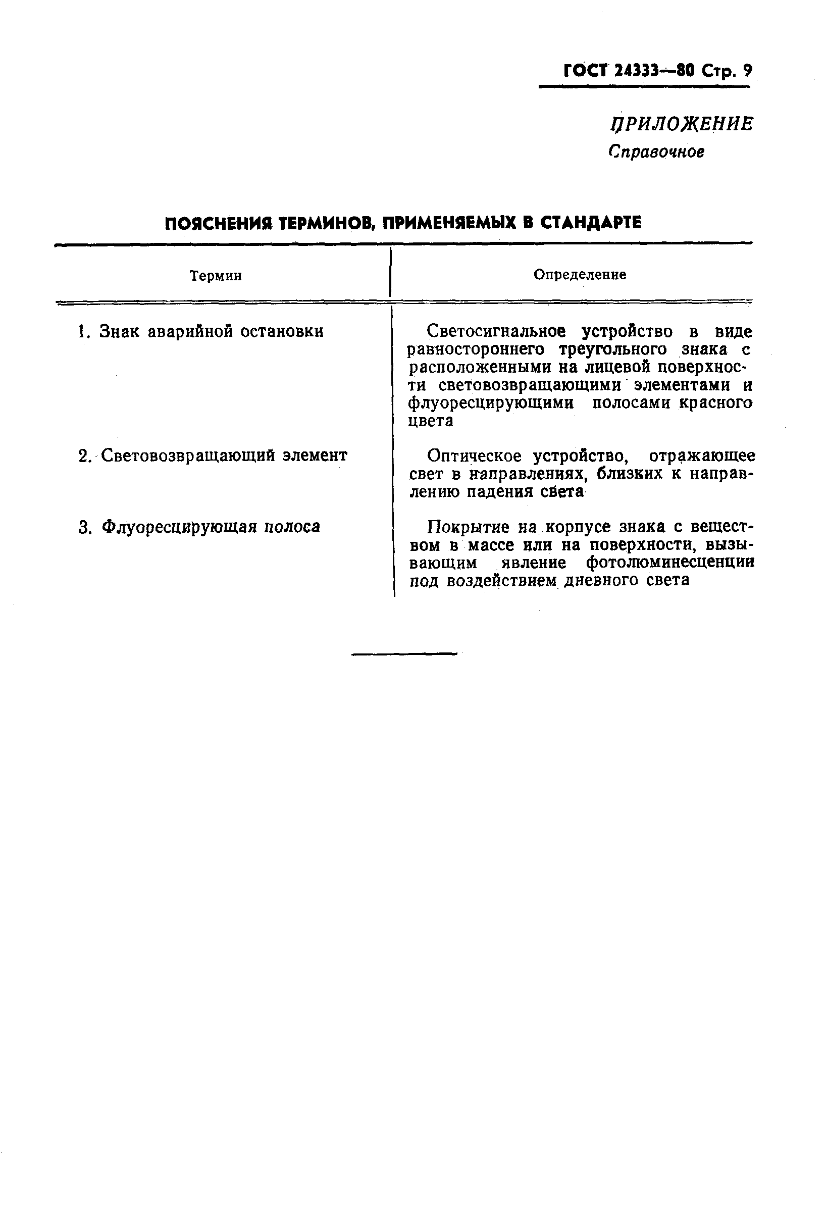 Страница 10 ГОСТ 24333-80