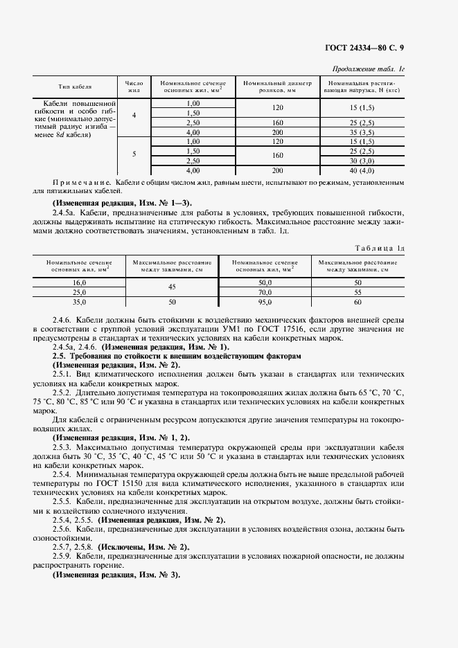 Страница 10 ГОСТ 24334-80