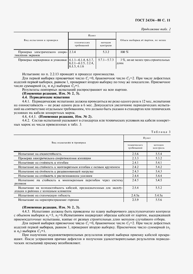Страница 12 ГОСТ 24334-80