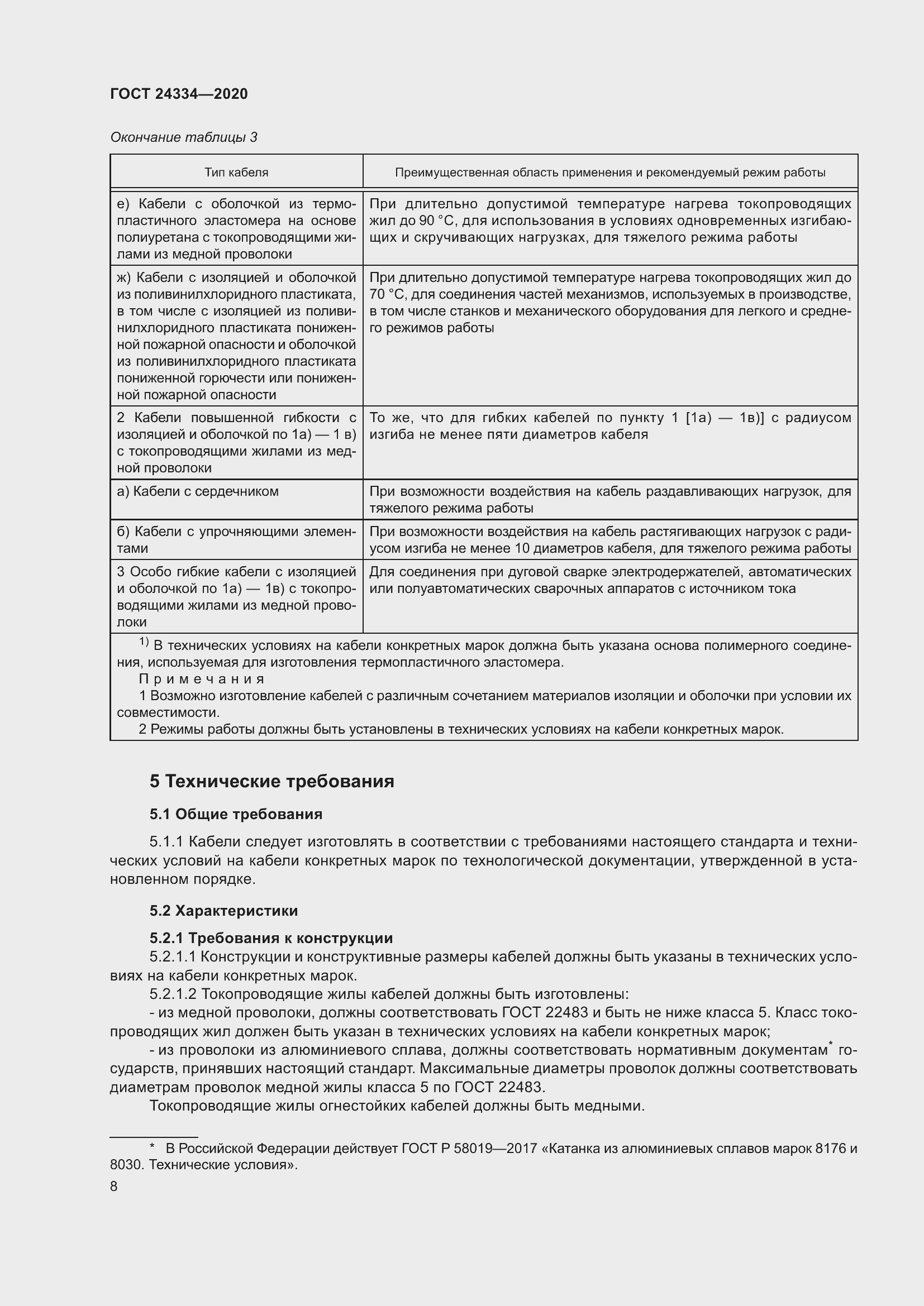 Страница 15 ГОСТ 24334-2020