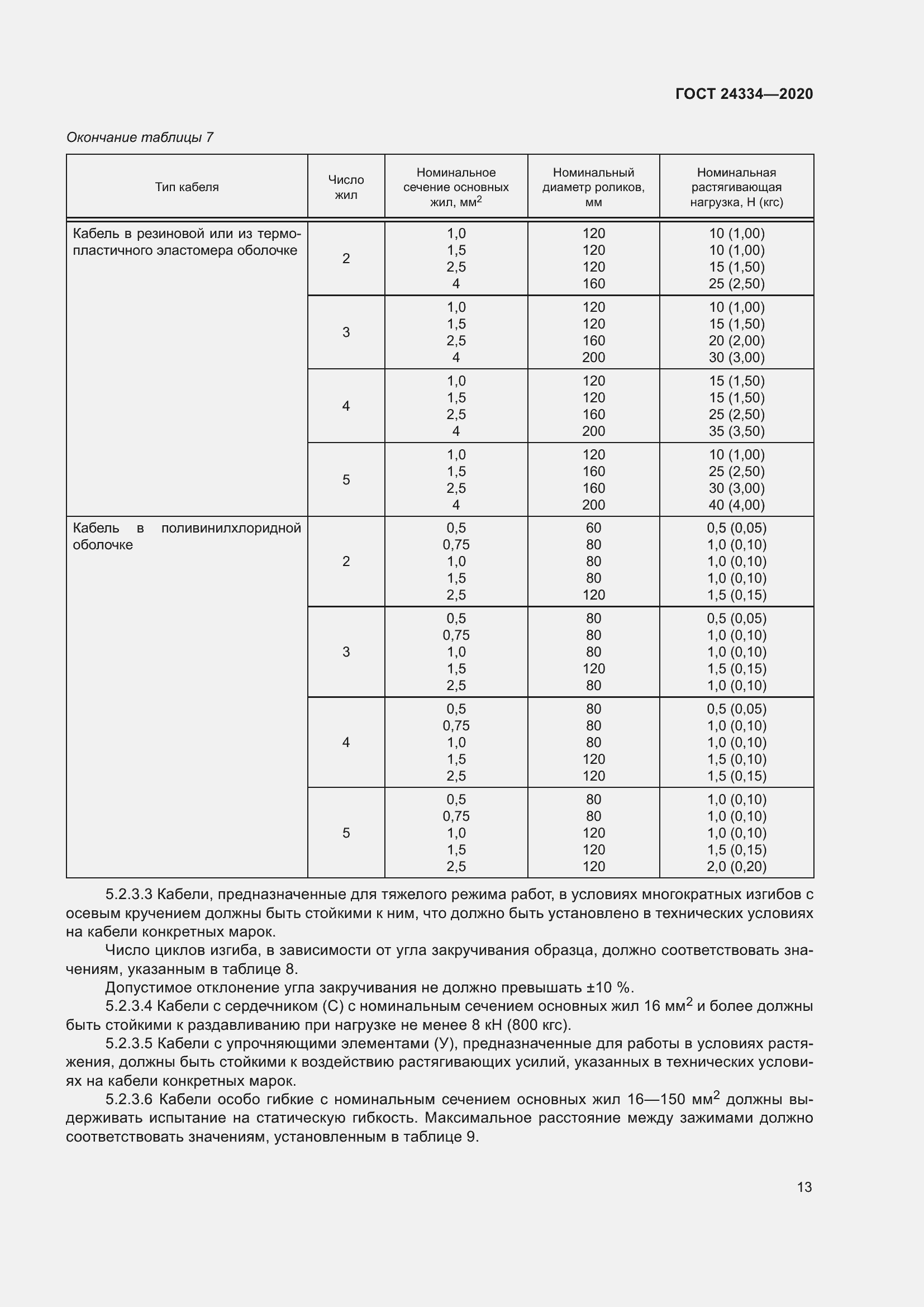 Страница 20 ГОСТ 24334-2020