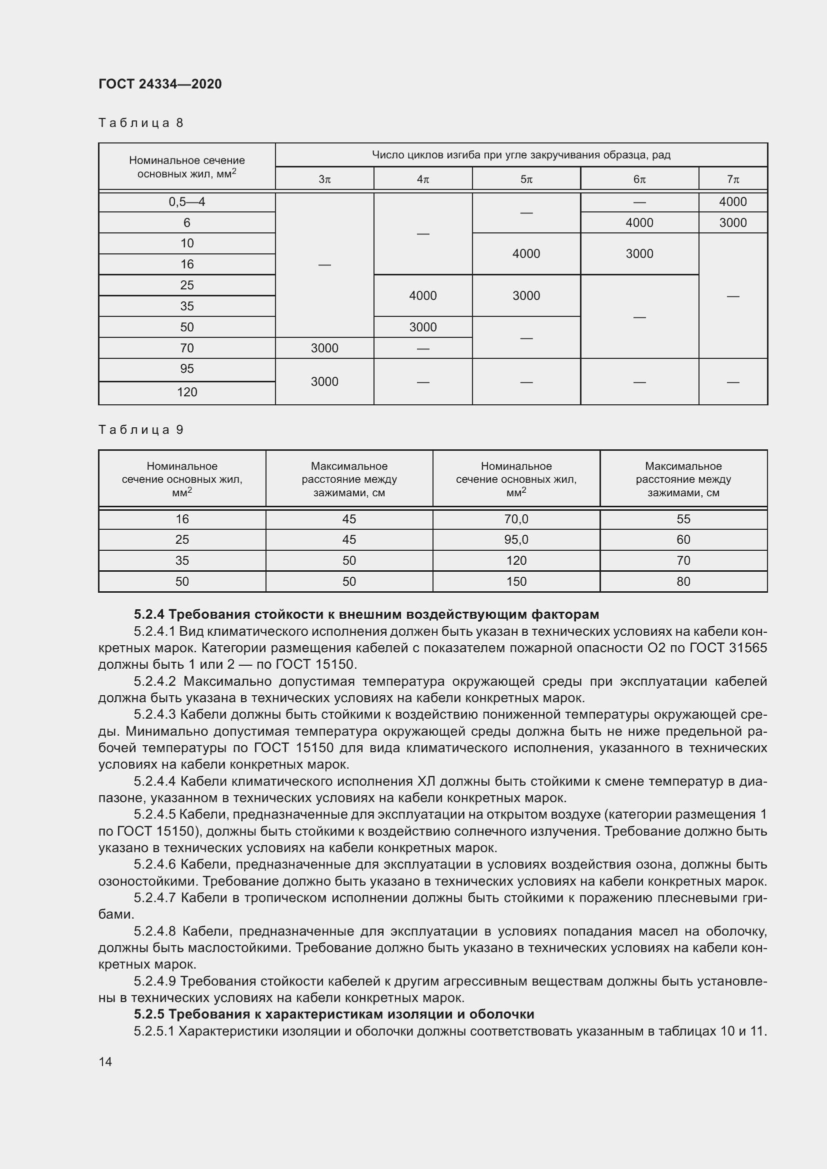 Страница 21 ГОСТ 24334-2020