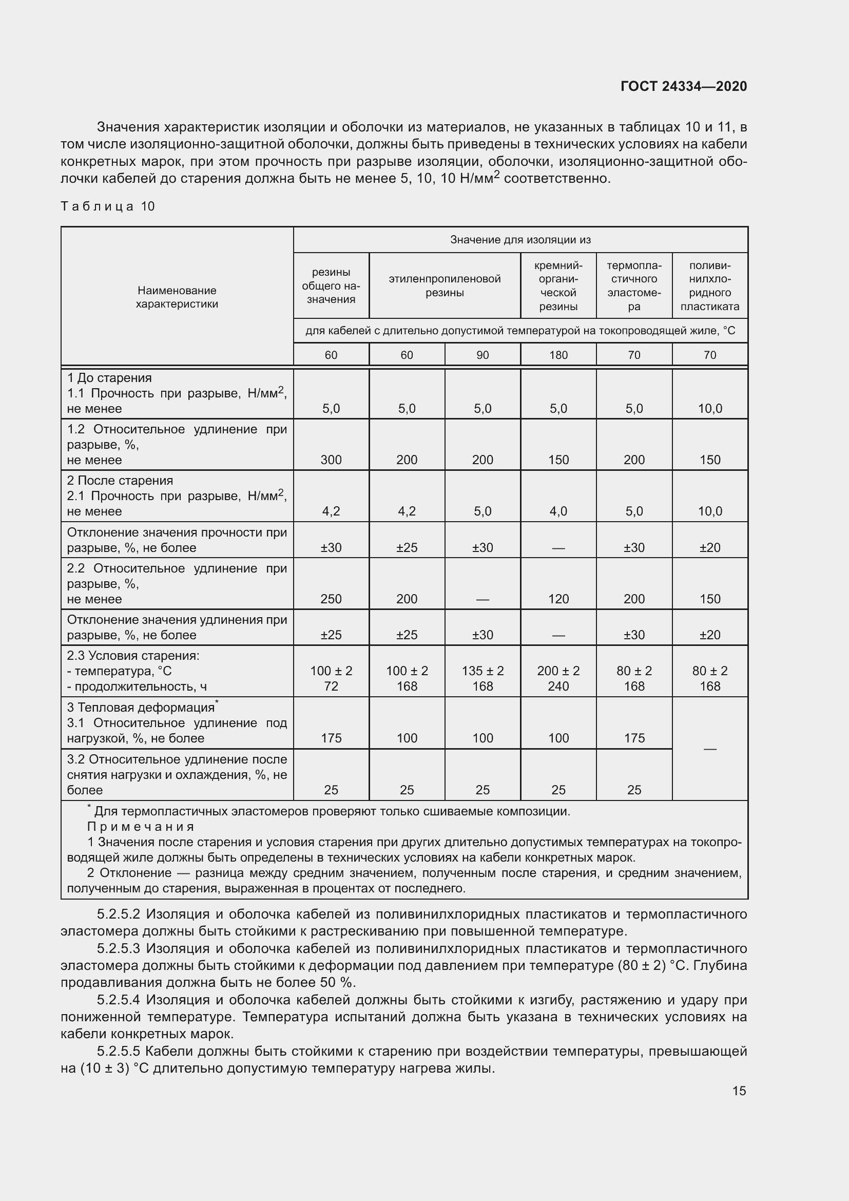 Страница 22 ГОСТ 24334-2020