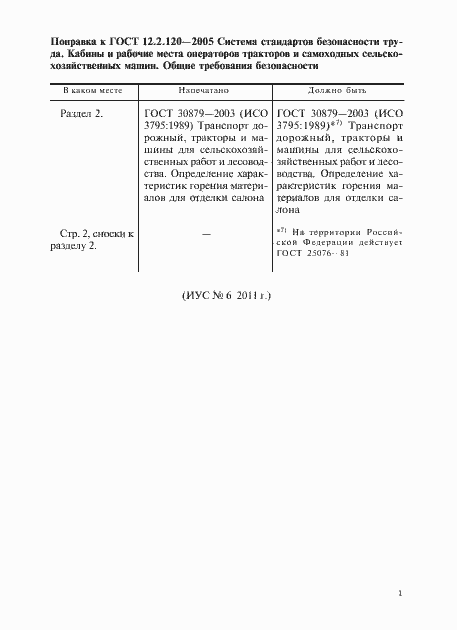 Приложение №1