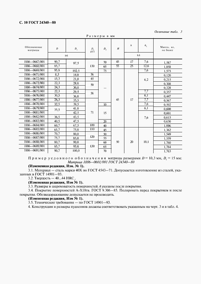 Страница 11 ГОСТ 24340-80