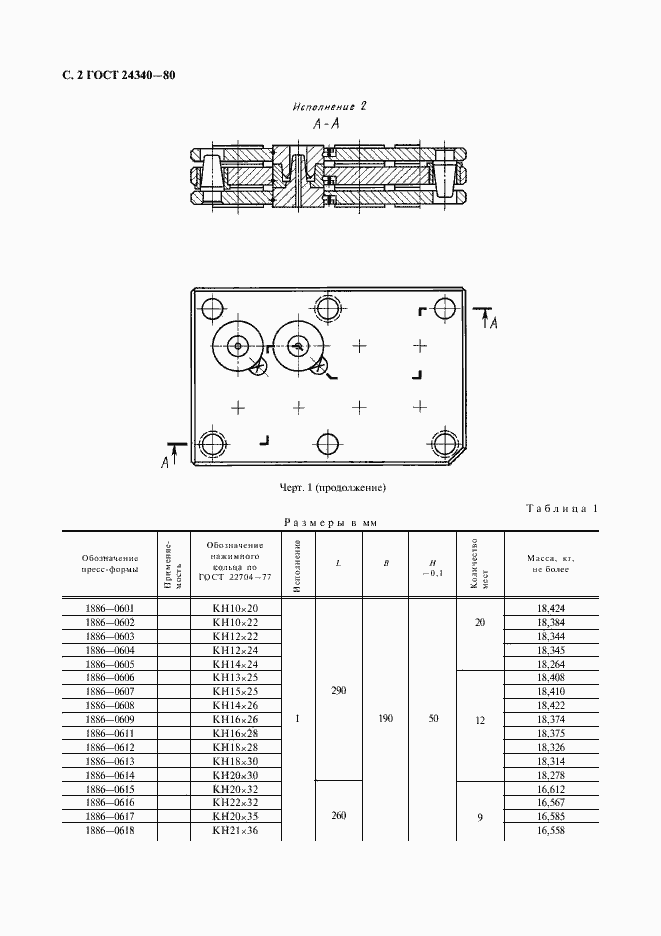 Страница 3 ГОСТ 24340-80