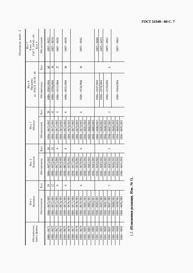 Страница 8 ГОСТ 24340-80