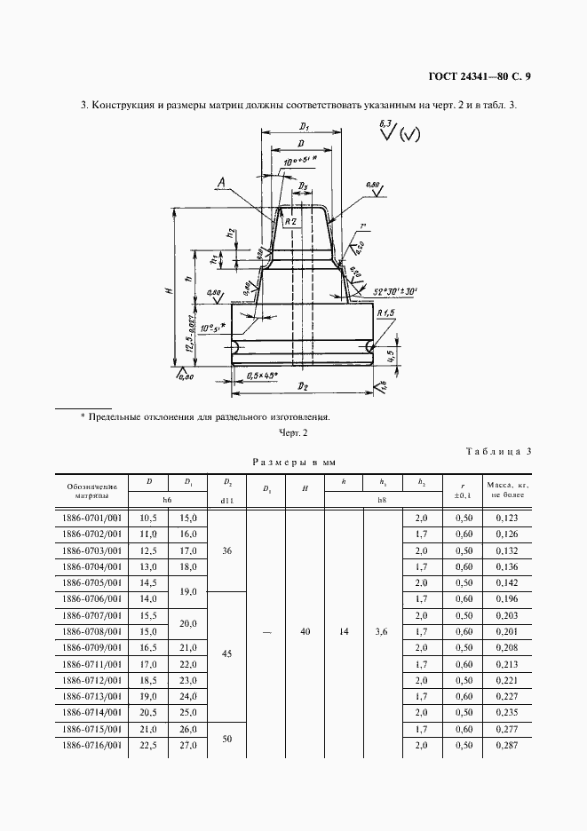Страница 10 ГОСТ 24341-80