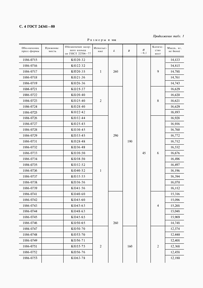 Страница 5 ГОСТ 24341-80