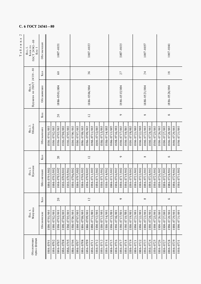 Страница 7 ГОСТ 24341-80