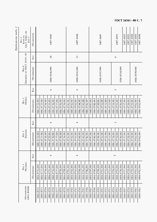 Страница 8 ГОСТ 24341-80