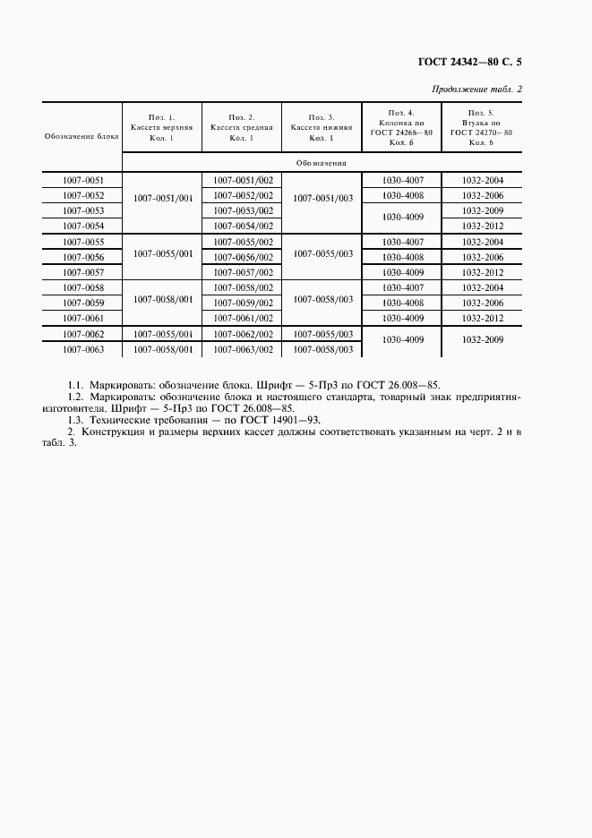 Страница 6 ГОСТ 24342-80