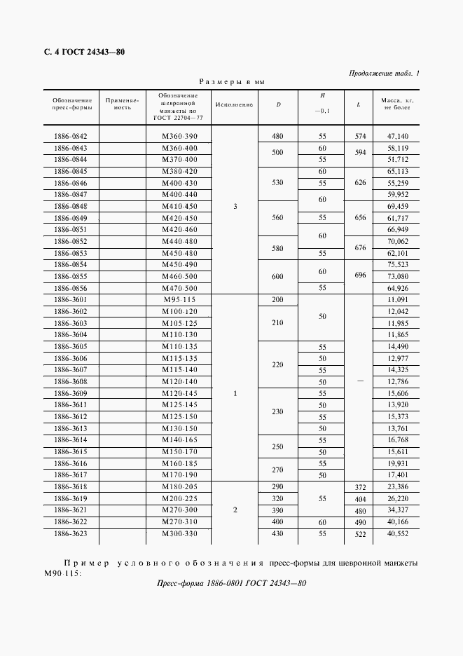 Страница 5 ГОСТ 24343-80