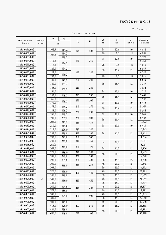 Страница 16 ГОСТ 24344-80