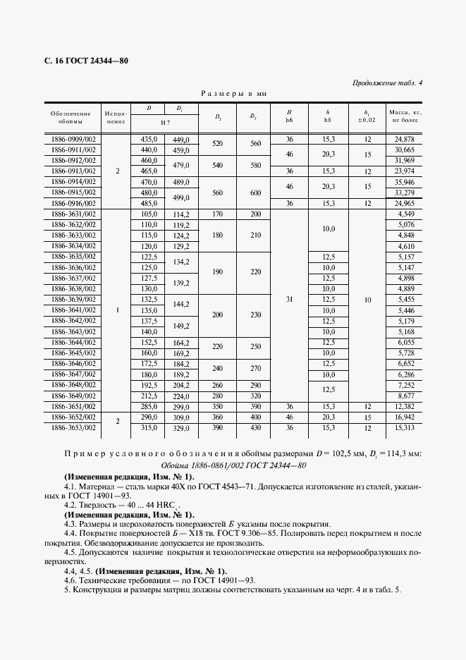 Страница 17 ГОСТ 24344-80