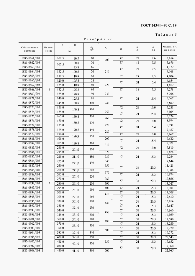 Страница 20 ГОСТ 24344-80