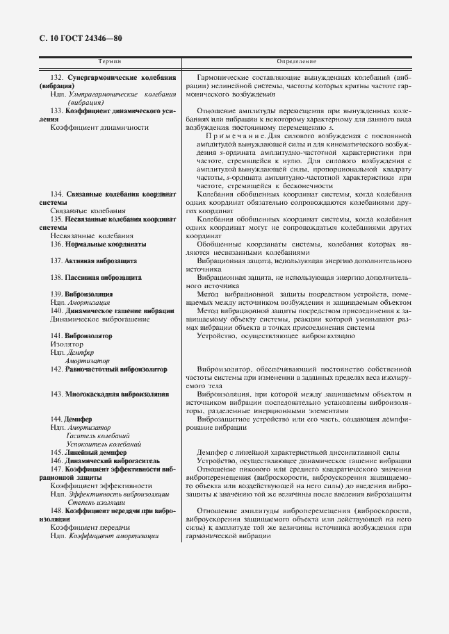 Страница 12 ГОСТ 24346-80