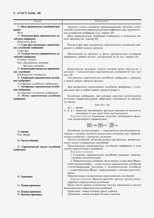 Страница 6 ГОСТ 24346-80