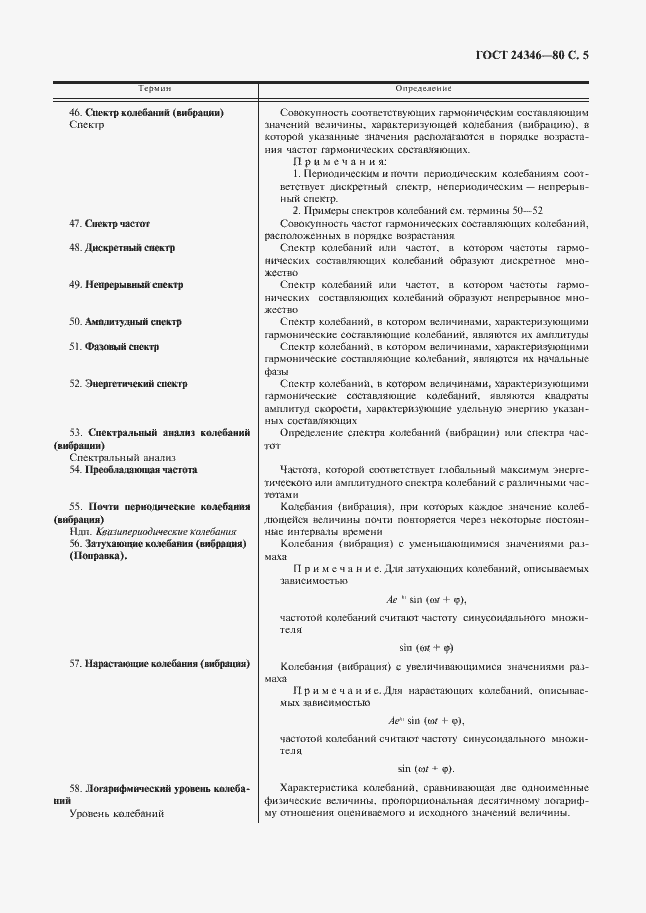 Страница 7 ГОСТ 24346-80