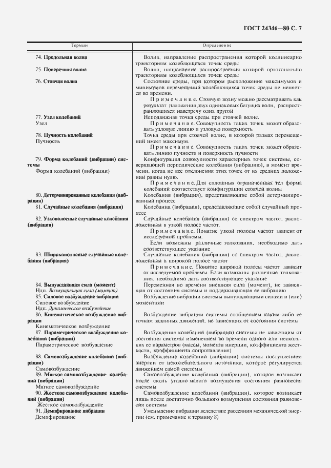 Страница 9 ГОСТ 24346-80