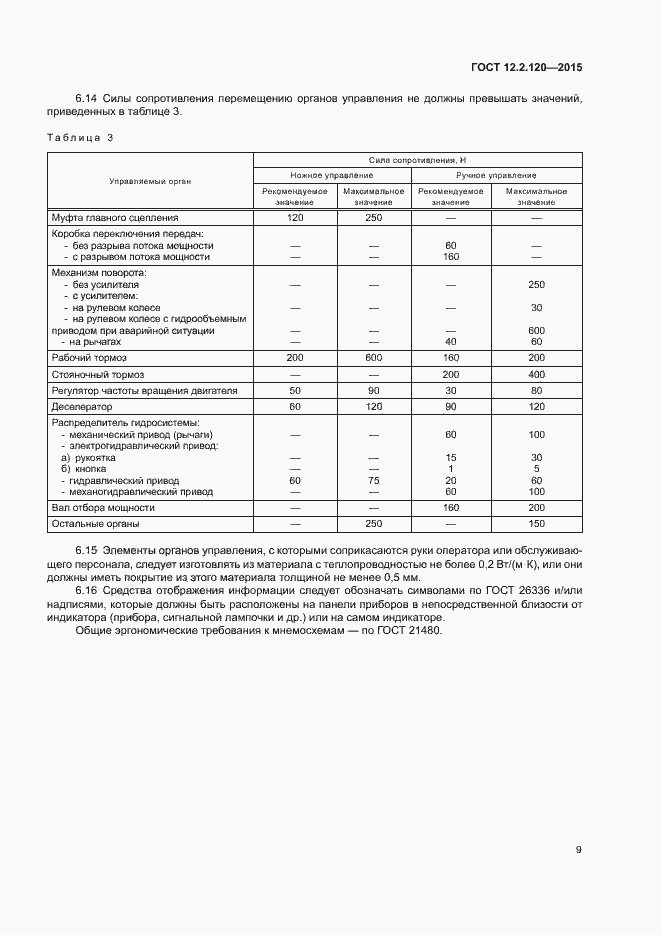 Страница 13 ГОСТ 12.2.120-2015