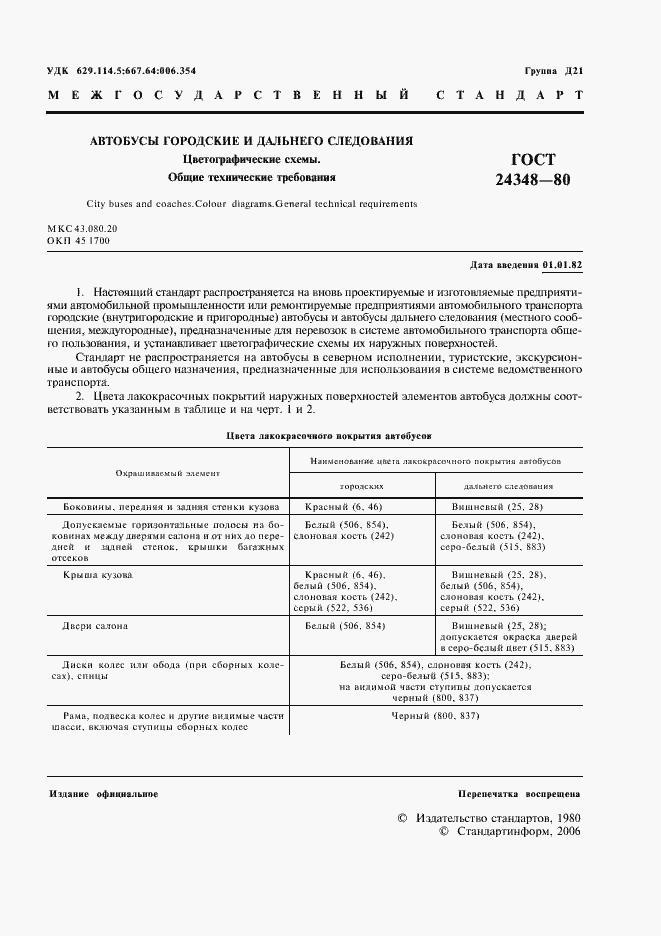 Страница 2 ГОСТ 24348-80