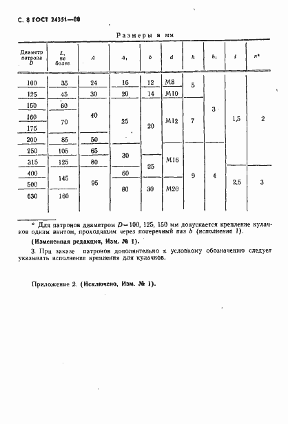 Страница 9 ГОСТ 24351-80